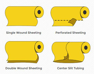 Roar Packaging Configuration Diagram